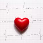 Heart diagram